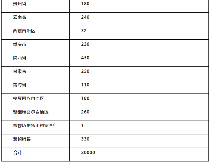 新门内部资料精准大全更新章节列表,快速问题处理_MFR83.962L版