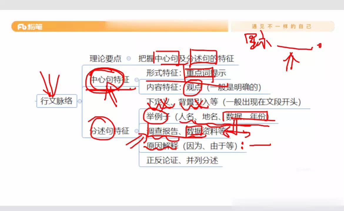 管家婆2024正版资料大全,数据指导策略规划_AJS9.980生活版