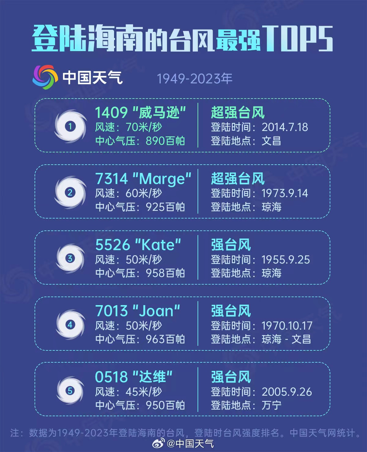 澳门开特马+开奖结果课特色抽奖,数据指导策略规划_EZI9.676程序版