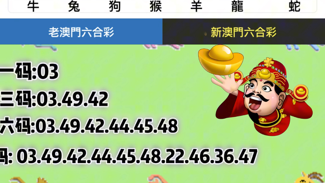新澳门六开奖结果今天,数据详解说明_CXH83.453经典版