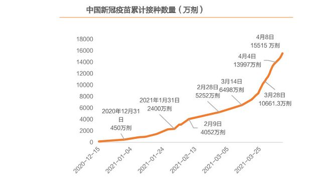2024年新澳开奖结果+开奖记录,社会承担实践战略_PAV9.524桌面款