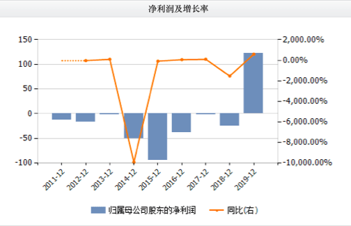 香港二四六开奖免费结果118,数据解释说明规划_ZHV83.608妹妹版