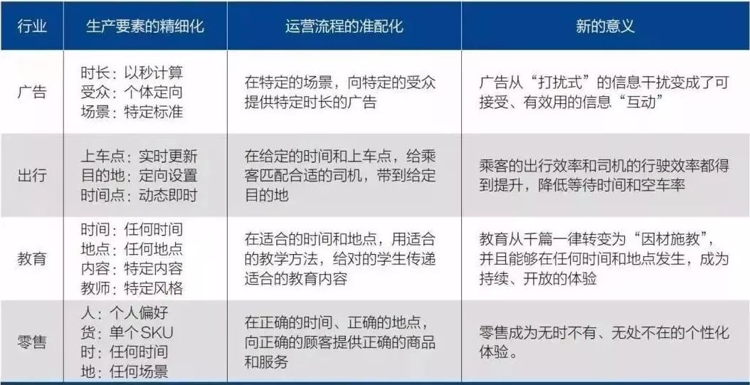 新奥资料免费期期精准解码,担保计划执行法策略_KUX9.894通行证版