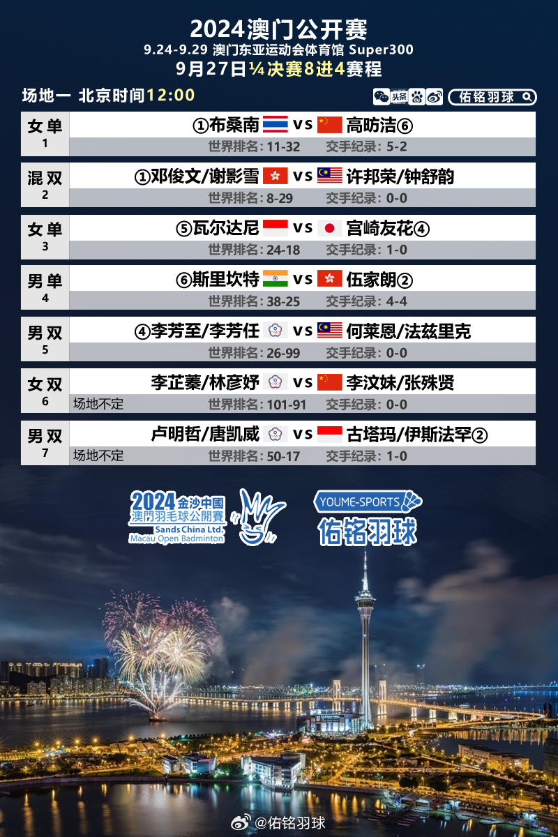2024澳门历史记录查询,完善实施计划_SVH83.461家庭影院版