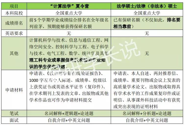 7777788888精准免费开奖,数据科学解析说明_ISZ58.883业界版