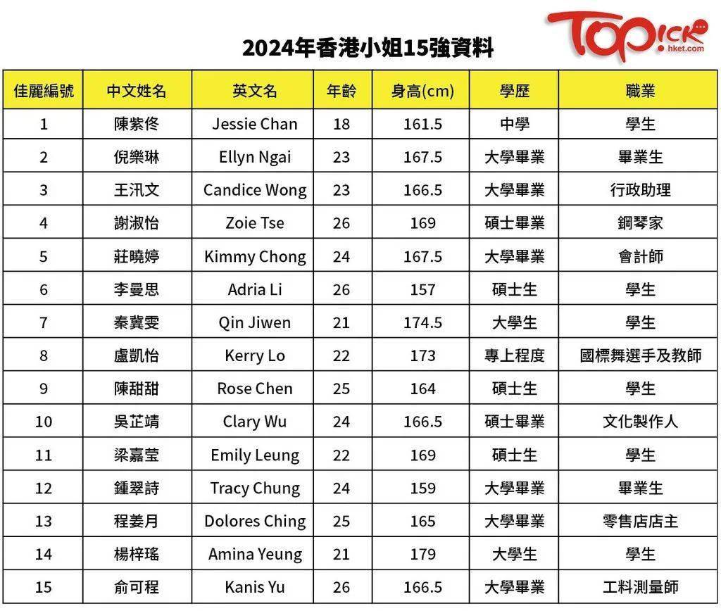 香港2024精准资料,具象化表达解说_SNF83.470云端共享版