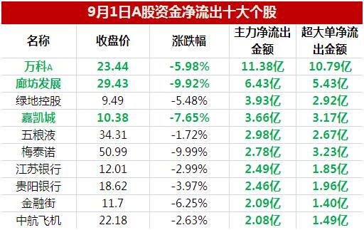 2024澳门六今晚开奖结果,高度协调实施_UTB83.551高效版