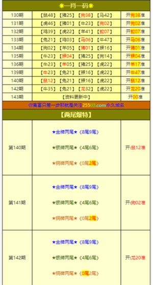 2024澳门管家婆一肖,专业地调查详解_WYL9.657高效版
