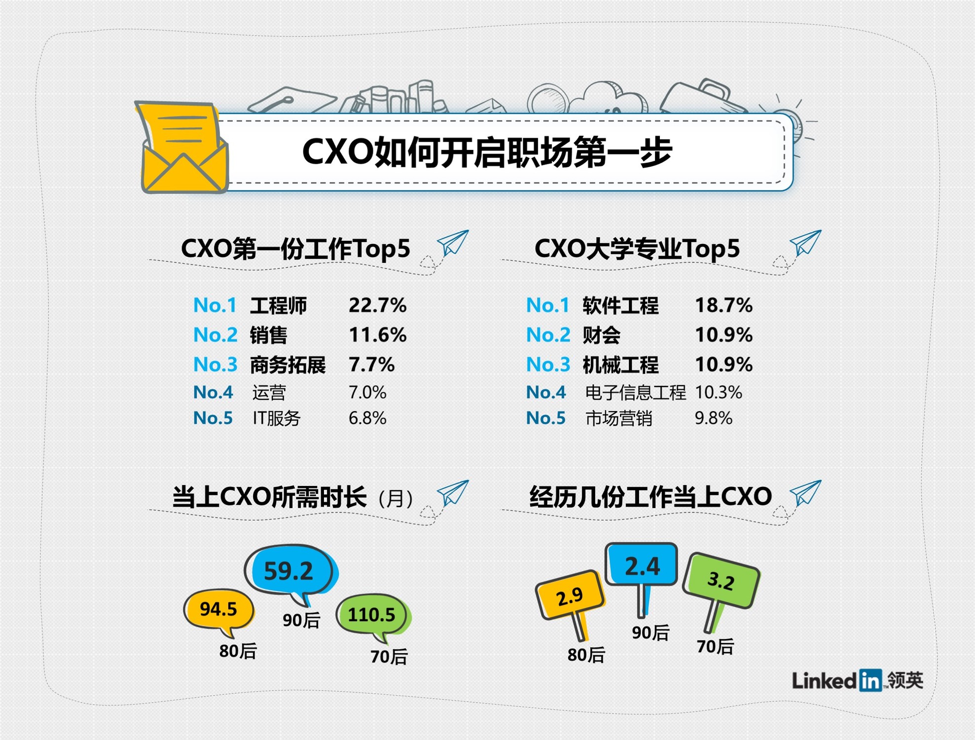 新澳最新最快资料新澳50期,全方位展开数据规划_LPE83.877精密版