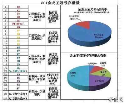 8808金龙彩,深入研究执行计划_LSY9.874品牌版