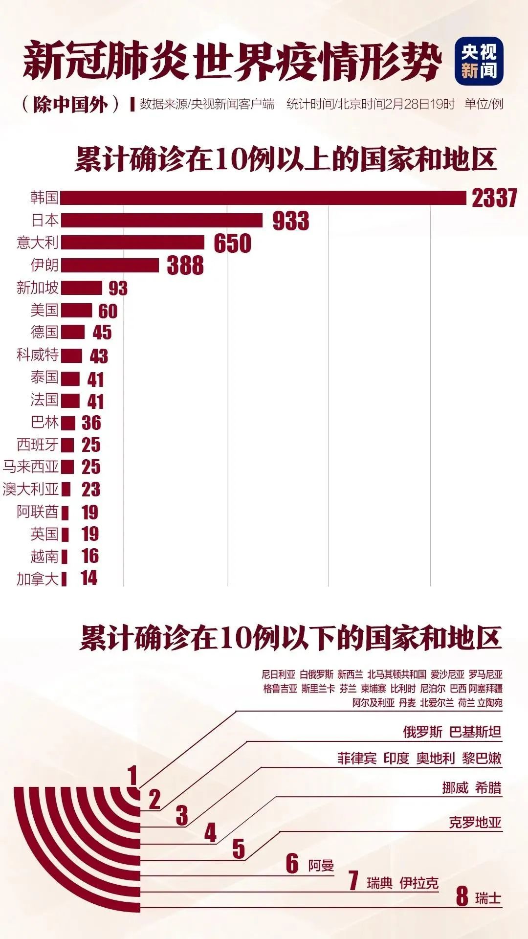 环保设备工程 第315页