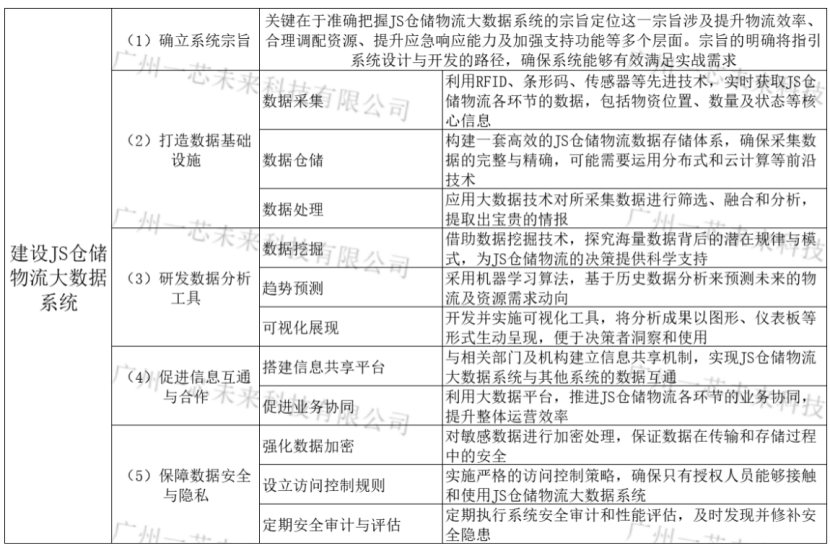 4949免费资科2024,定量解析解释法_JLA58.273探索版
