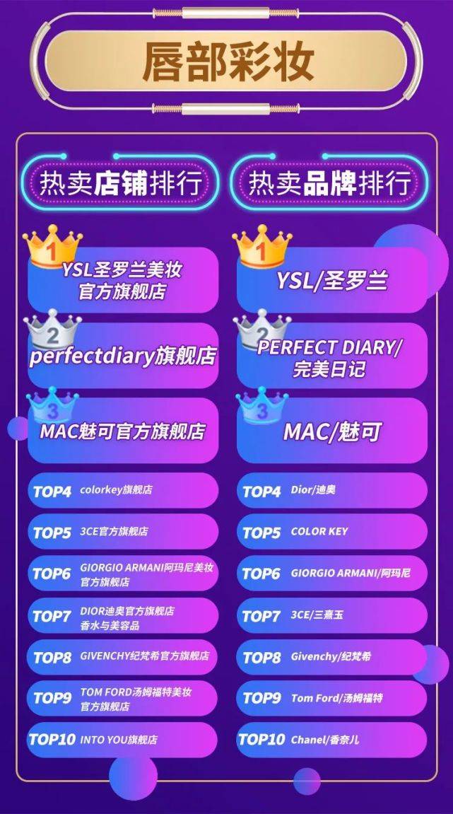 新澳精准资料免费提供510期,科学数据解读分析_TKM83.871结合版