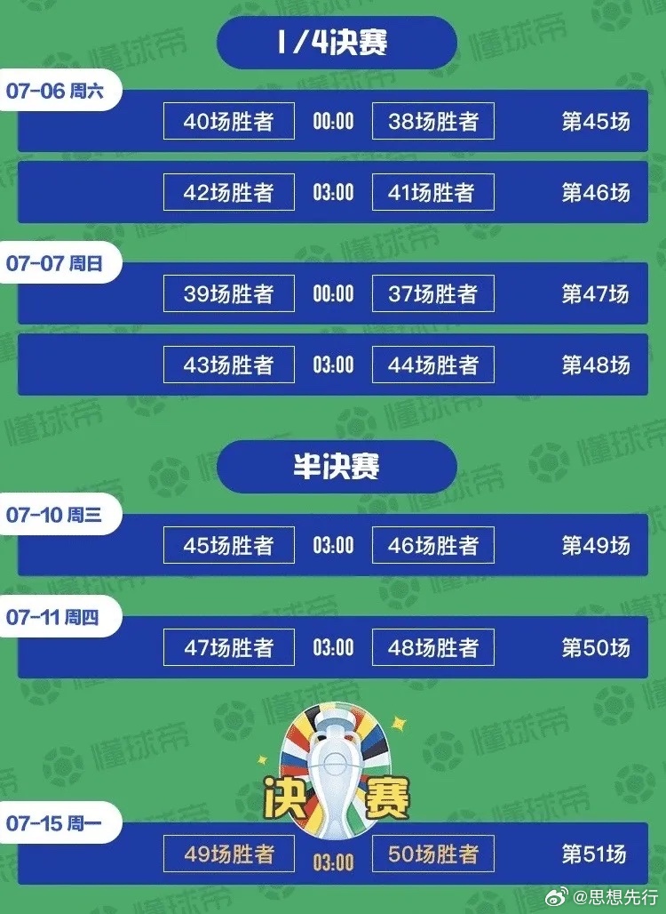 2024澳彩开奖结果今晚金手指,策略优化计划_VYW83.173锐意版