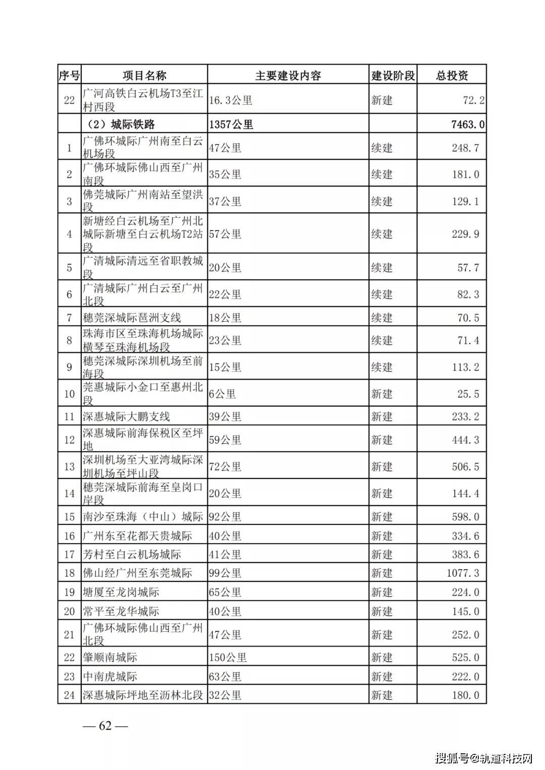 脱硫喷淋管 第347页