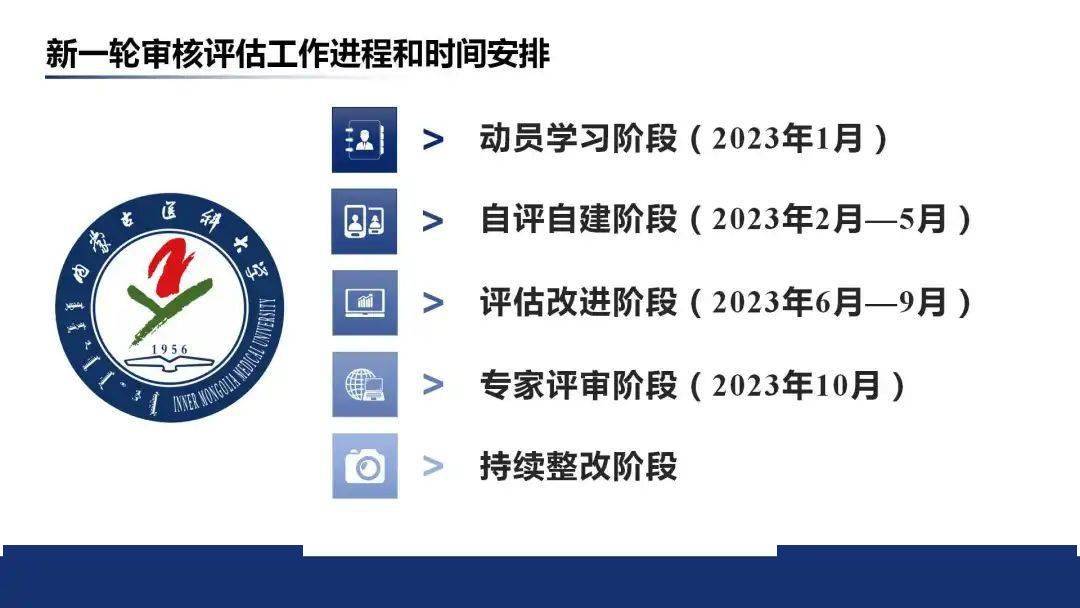 澳门每天开奖直播,专业解读评估_HOL58.747教育版