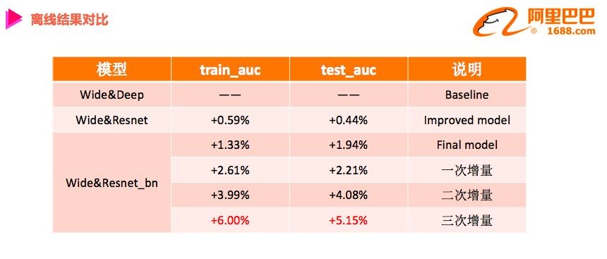 2024澳门原材料1688大全,精准分析实践_ASW9.997编辑版