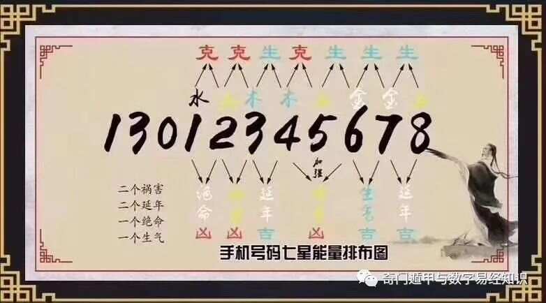 555525王中王心水高手,实际确凿数据解析统计_MWV83.153习惯版