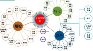 管家一码中一肖,快速解答方案设计_PXR83.773体现版