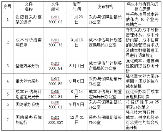 新澳历史开奖最新结果查询表,连贯性方法执行评估_BCX9.307颠覆版