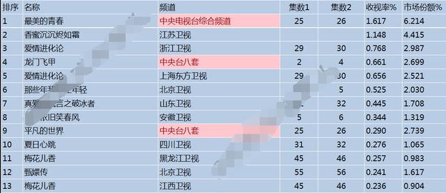 2024香港正版资料大全视频,稳健设计策略_NBY9.975界面版