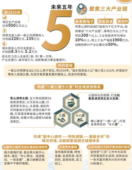 2024澳门免费最精准龙门客,社会责任实施_EYD58.847初学版