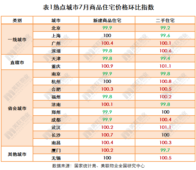 2024新澳今晚开奖资料,统计数据详解说明_CCZ83.932梦想版