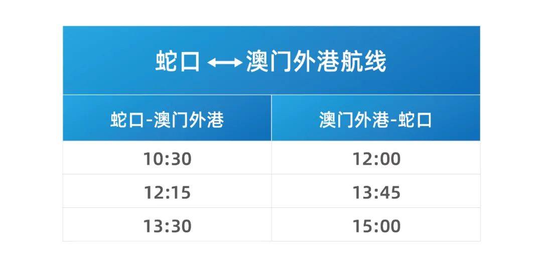 2024年澳门站,实时分析处理_WLC83.946快捷版