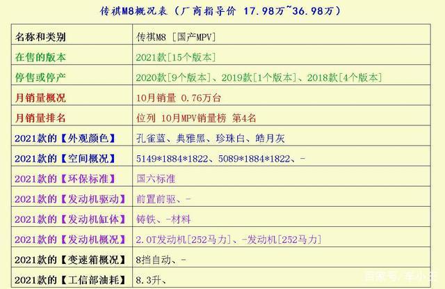 2024澳门天天开好彩正版资料大全,统计材料解释设想_VMM83.712影像版