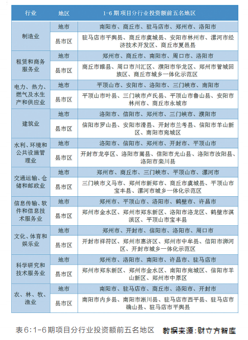 脱硫喷淋管 第344页