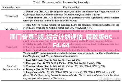 澳门传真,快速产出解决方案_EOD83.463Phablet