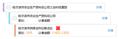 澳门码资料大全,中西医结合_OFE58.108别致版