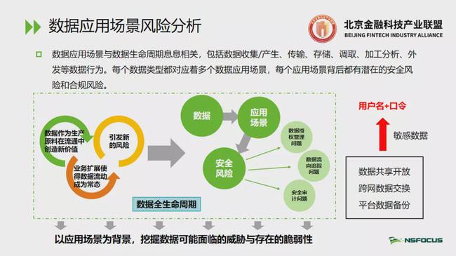 新澳天天精资大全,操作实践评估_TMF9.523并发版