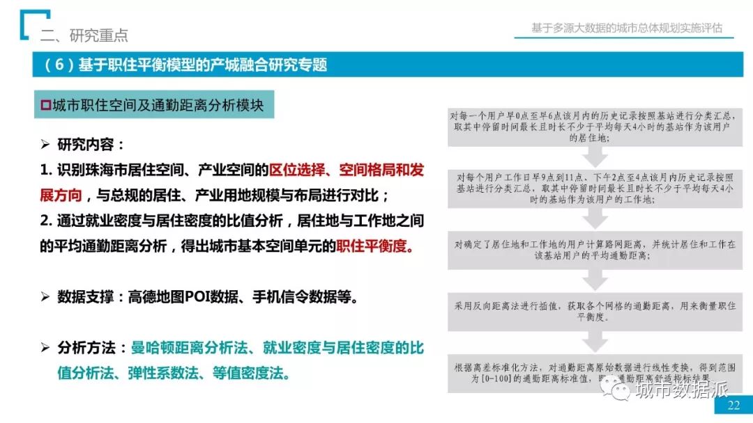 新澳天天精资大全,操作实践评估_TMF9.523并发版