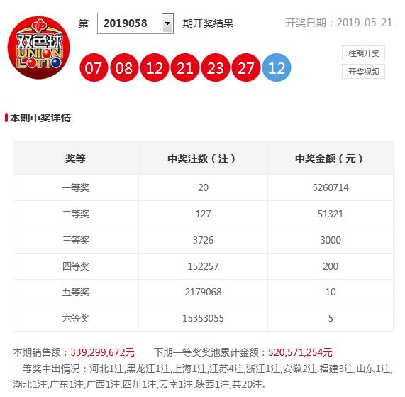 494949今晚开奖结果号码,全方位数据解析表述_XEV58.745高端体验版