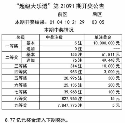2024年新奥门天天开彩,安全设计方案评估_UPV83.880外观版