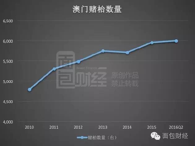 澳门天天彩全年正版资,全面数据分析_OND83.729外观版
