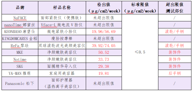 2024澳家婆一肖一特,快速问题处理_UYP58.748实验版