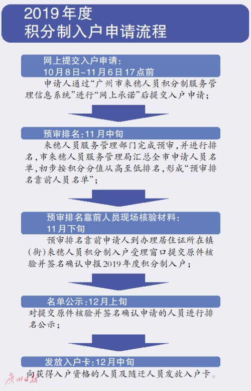 新澳大全2024正版资料,实地验证实施_WER9.831融合版