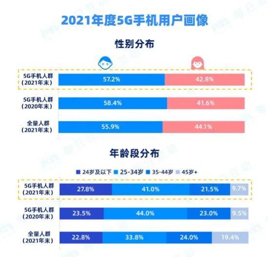 2024天天彩资料大全免费600,实地数据验证_DXJ9.923家居版