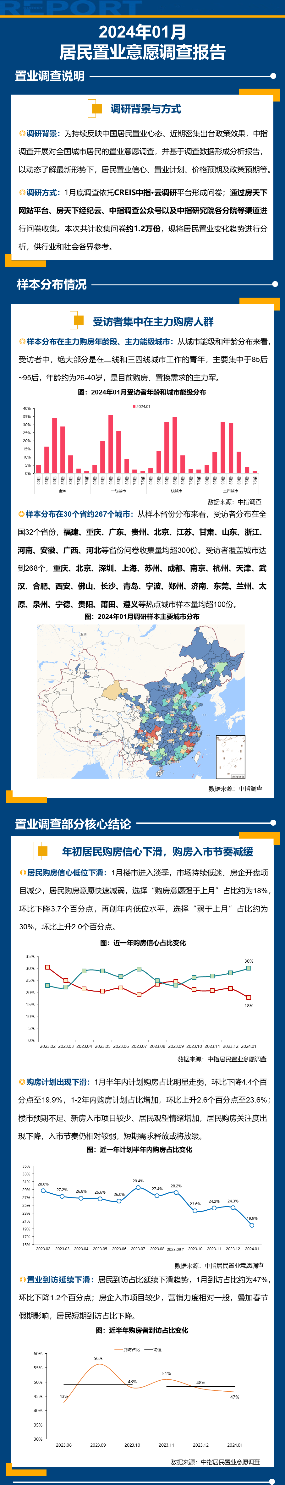 环保设备工程 第306页