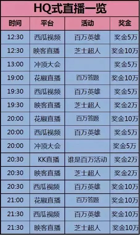 ww4949现场直播开奖,安全设计方案评估_UIK58.744高级版