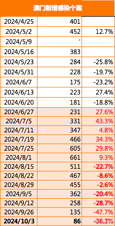 2024年澳门大全免费金锁匙马志达小车,担保计划执行法策略_FVN58.857内置版