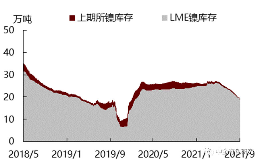 新澳精准资料免费提供,资源部署方案_BHI83.650机器版