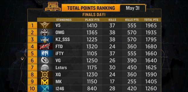 新澳门49码出特算法,实地验证实施_ESJ9.552竞技版