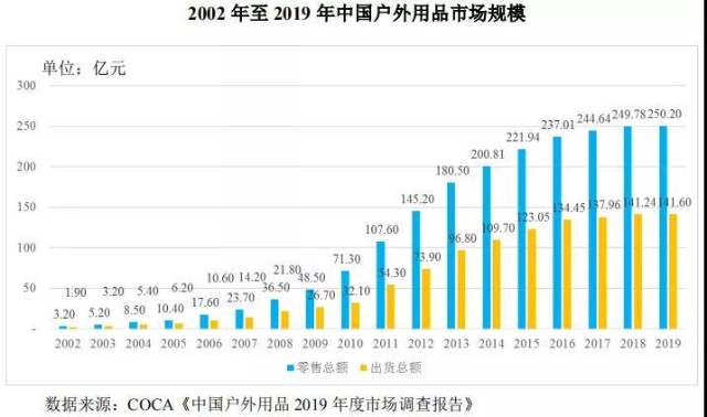59631.c蟽m澳门六和合开彩网,实地观察解释定义_NHX58.810数字处理版