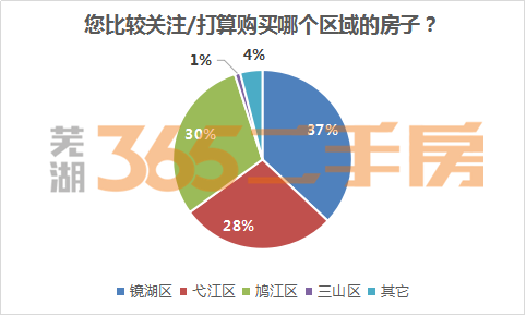 新奥精准资料免费提供510期,实际调研解析_ECE9.132贴心版