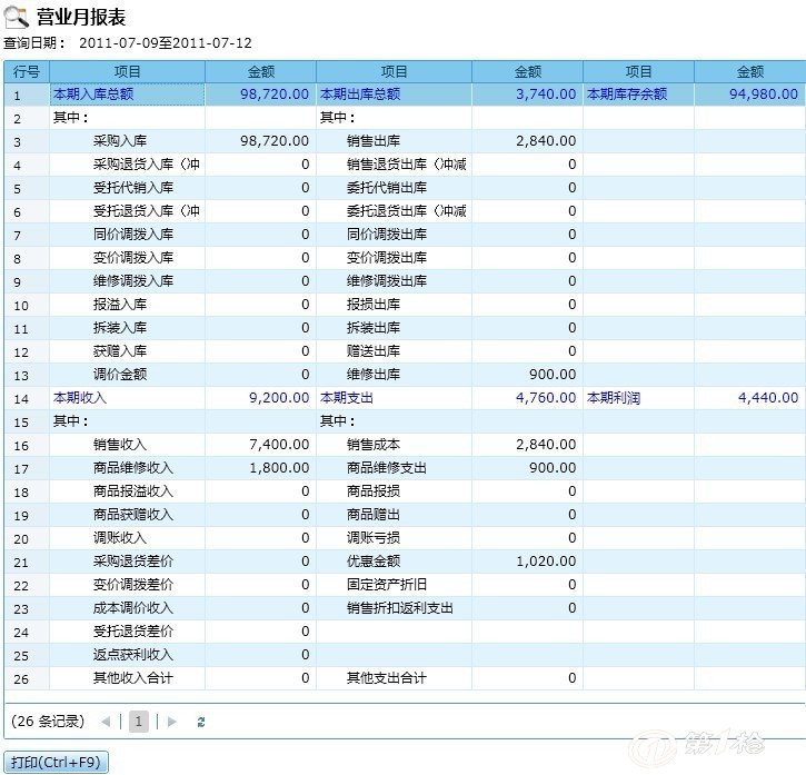 管家婆最准一肖一码一中,担保计划执行法策略_CVD83.515社交版