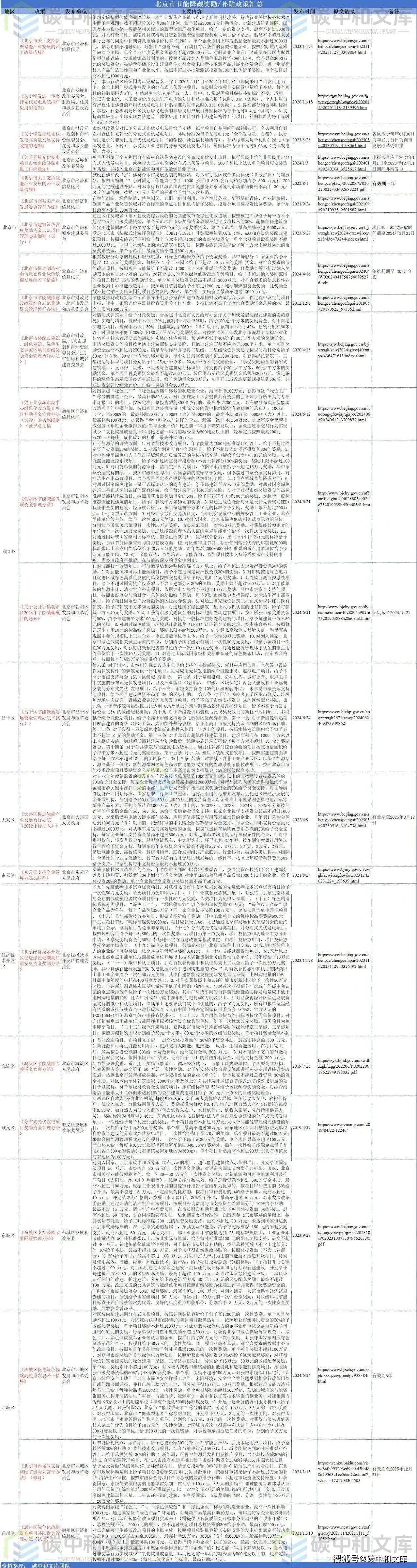 王中王0149网站全部资料,策略优化计划_QEJ9.693薪火相传版