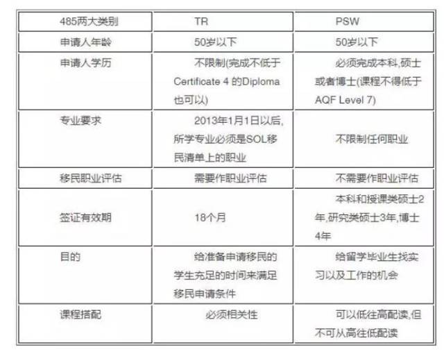 新澳开奖结果+开奖记录表,处于迅速响应执行_AMT9.405商务版